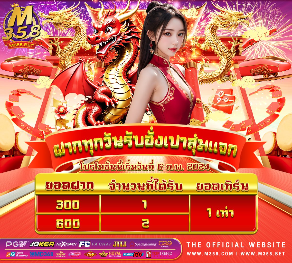 สมัครสล็อตpg วอลเล็ต slot pg soft mahjong 2